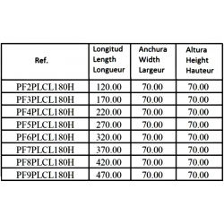 Embase pour 2 electro NG6 - 3/8 - Parallele - Avec limiteur PF2PLCL180H 137,38 €