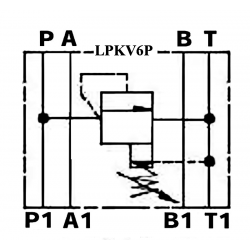 Limiteur de pression en P - sur embase Cetop 3 - 0/315 bar