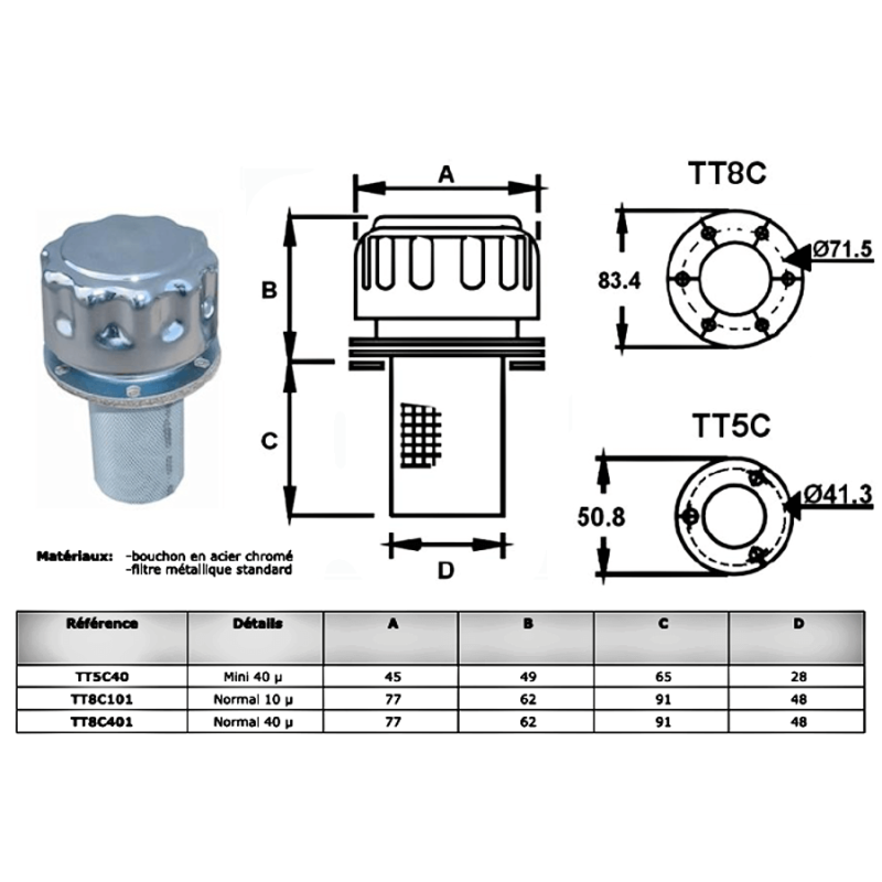 Bouchon Reniflard Métal Chromé Avec Crépine – Bouchon Baïonnette Réservoir Huile/Hydraulique/Carburant 78,5 Mm