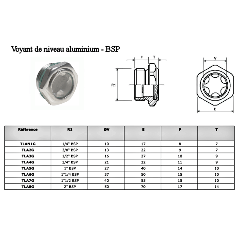 Voyant de niveau ALU - 3/8 BSP  - 2