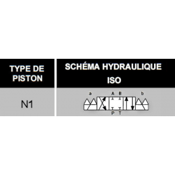 electro distributeur hydraulique monostable- NG10 - 4/3 CENTRE FERME - 12 VCC - N1 KVNG10112CCH 152,64 €