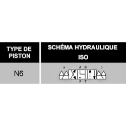 electro distributeur hydraulique monostable - NG10 - 4/3 - Y en A/B/T et P FERME - 110 VAC - N6