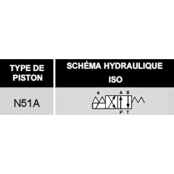 electro distributeur monostable - 4/2 - NG 10 - 12 V - Centre P vers A et B vers T- N51A Trale - 2