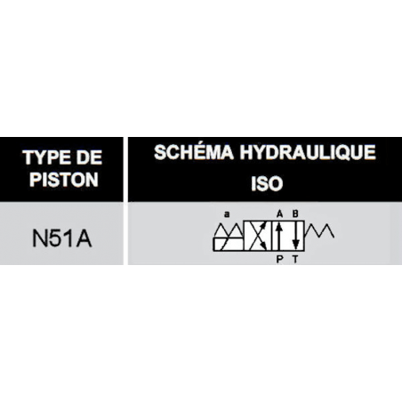 electro distributeur monostable - 4/2 - NG 10 - 24 V - Centre P vers A et B vers T- N51A