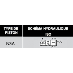 electro distributeur hydraulique monostable - NG10 - 4/2 CENTRE OUVERT - en H - 110 VAC. N3A.