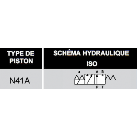 electrodistributeur 12 VDC monostable - NG10 - 3/2 - P vers A - B et T Fermé - N 41A.