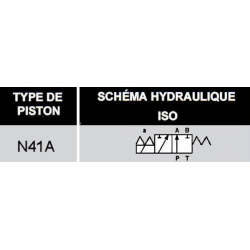 electrodistributeur 12 VDC monostable - NG6 - 3/2 - P vers A - B et T Fermé - N 41A.