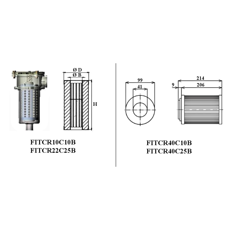 Filtre semi- immergé - 25µ - 100 L/MN - Ø 30.5 x 66 mm - H 85 FITCR20C25B 14,21 €