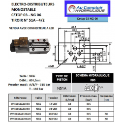 electrodistributeur 24 VAC monostable - NG6 - 4-2 - P sur A - B sur T - N 51A. Trale - 4
