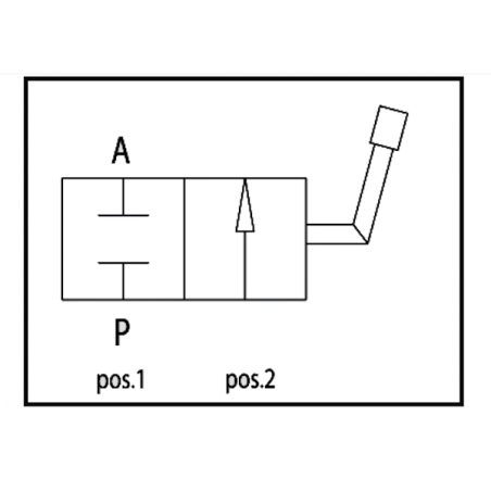 HP 2-way ball valve - 1" BSP - PS 315 Bar