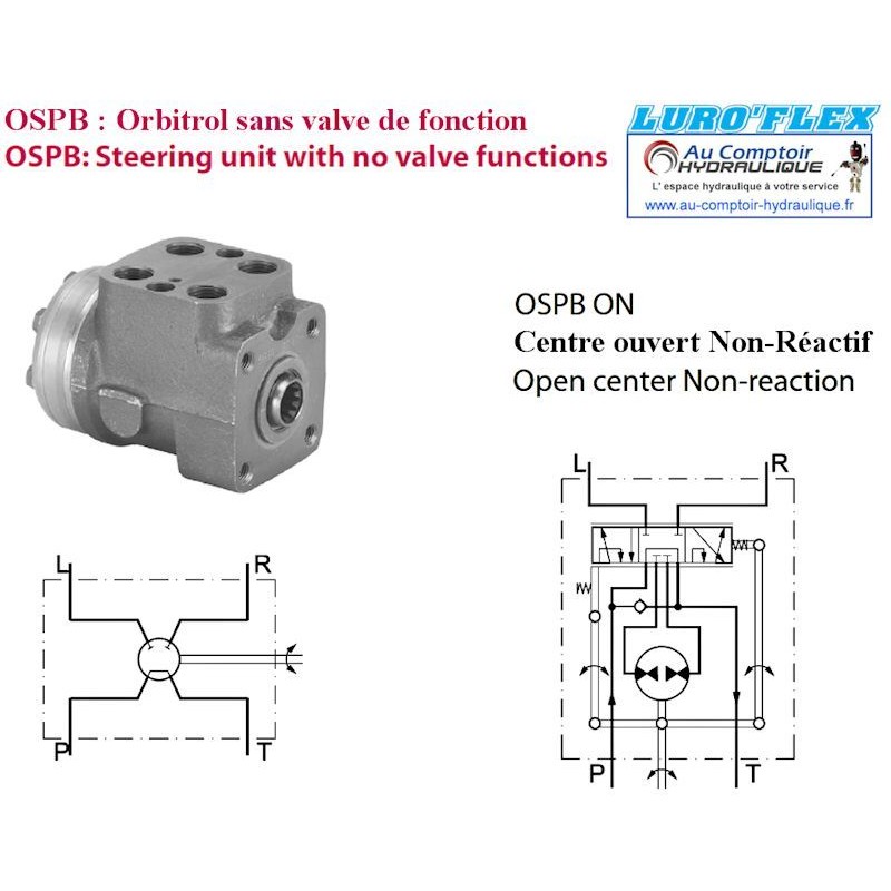 Moteur hydraulique orbitrol OSPB-ON 100 cc-centre ouvert sans valve - 1/2 BSP