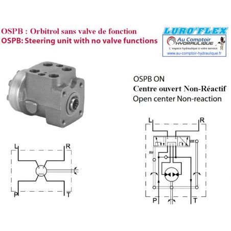Moteur hydraulique OSPB-ON 500 cc-centre ouvert sans valve - 1/2 BSP - Orbitrol