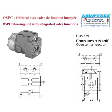 OSPC-ON 63 cc open center hydraulic motor with valve - 1/2 BSP - Orbitrol