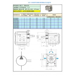 Pompe hydraulique GR2 - GAUCHE - 6.0 CC - BRIDE BOSCH Trale - 3