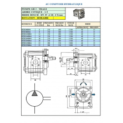Pompe hydraulique GR2 - DROITE - 06.0 CC - BRIDE BOSCH BTD2060D04 176,03 €