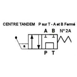 Hebelverteiler NG6 4-2 TANDEM P auf T - A und B Geschlossen