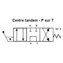 Distributeur a levier - NG 6 - 4-3 - CENTRE TANDEM P sur T - A et B Fermé N2.