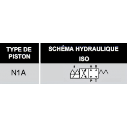 electrodistributeur 110 VAC monostable - NG6 - 4/2 CENTRE FERME -  N1A.