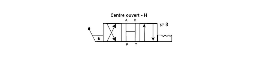 H-Center - Notched - N3 Spool - Au Comptoir Hydraulique