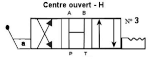H-shaped open center - Notched